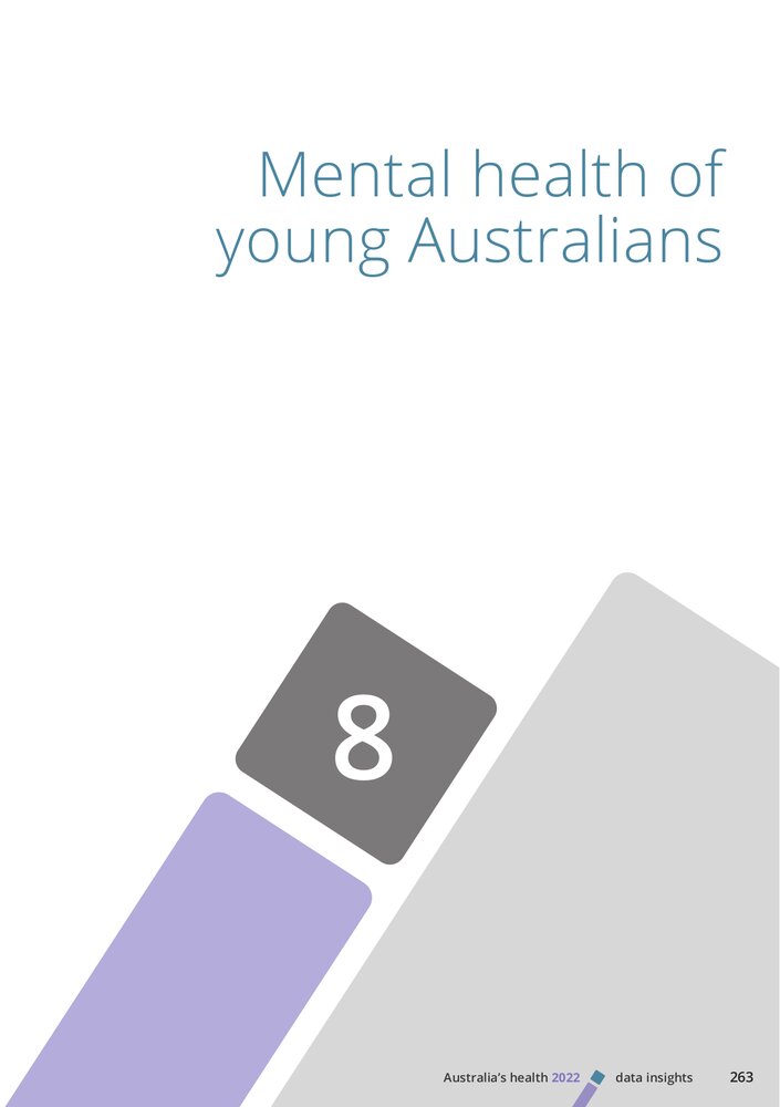 Australia's welfare 2021, Chapter 8: Mental health of young Australians (AIHW)